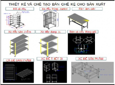 Bàn ghế dùng cho nhà máy 